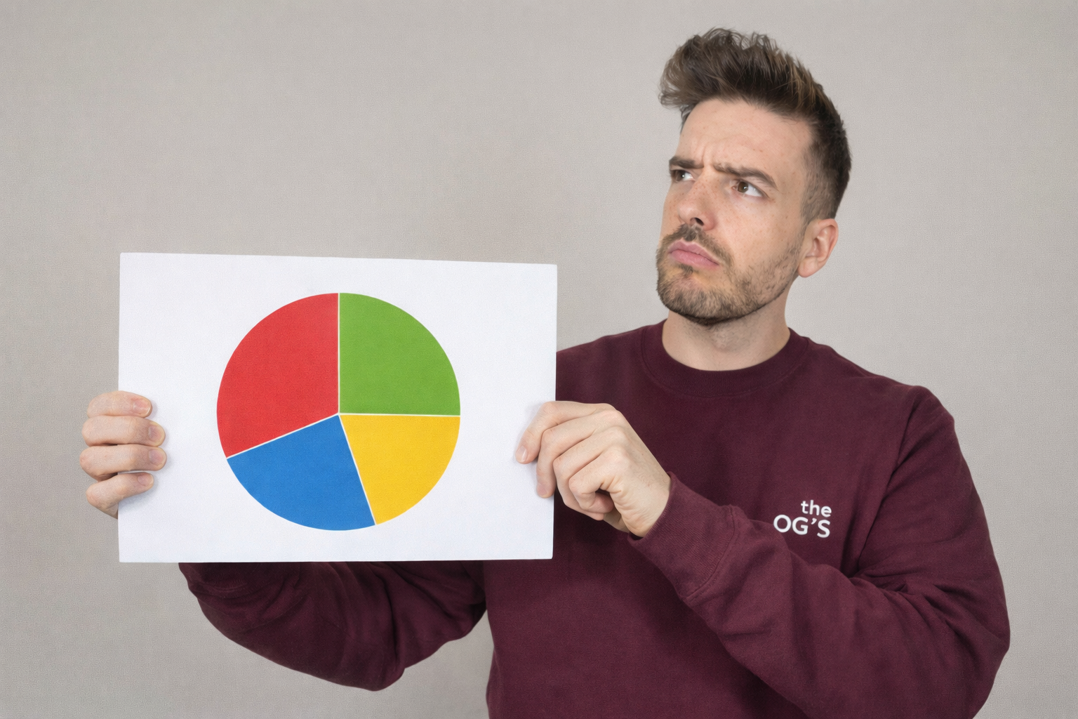 Cómo vender a un cliente según su personalidad en DISC